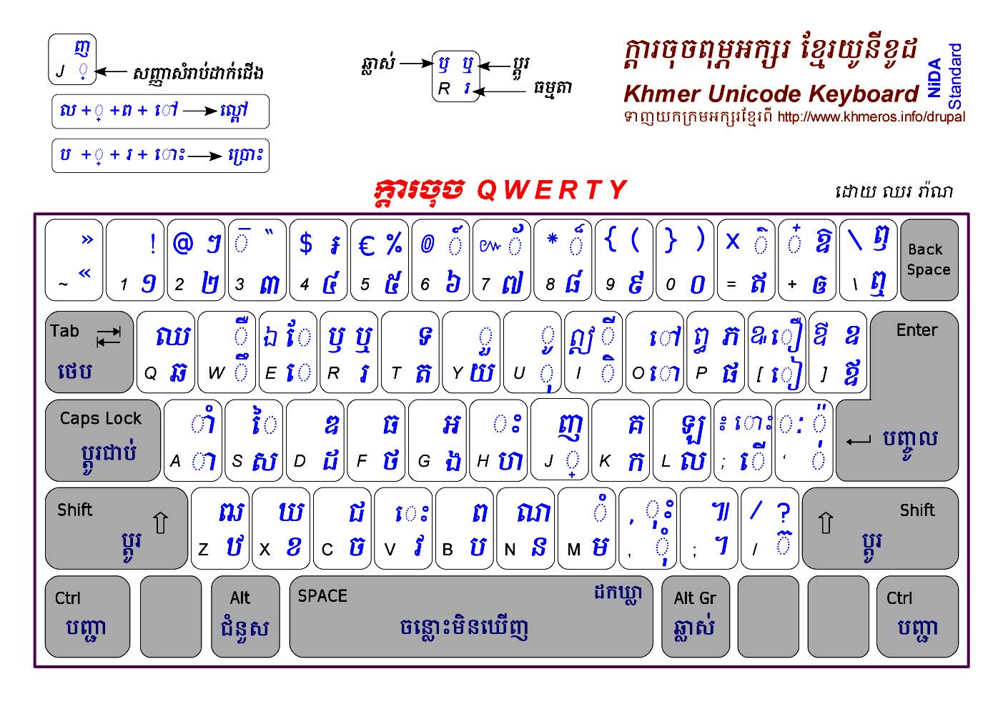 Khmer Unicode Keyboard - wide 1